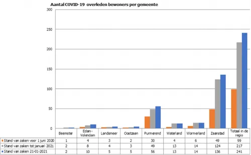 screenshot 20210124 094759