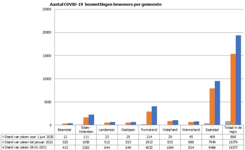 screenshot 20210202 163407