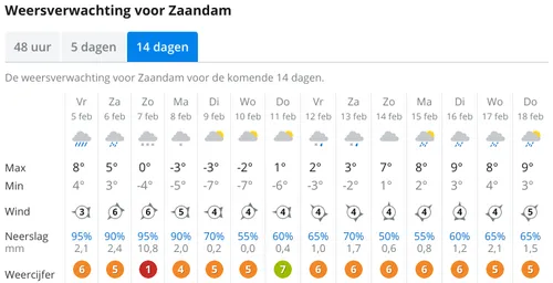 screenshot 20210205 090221