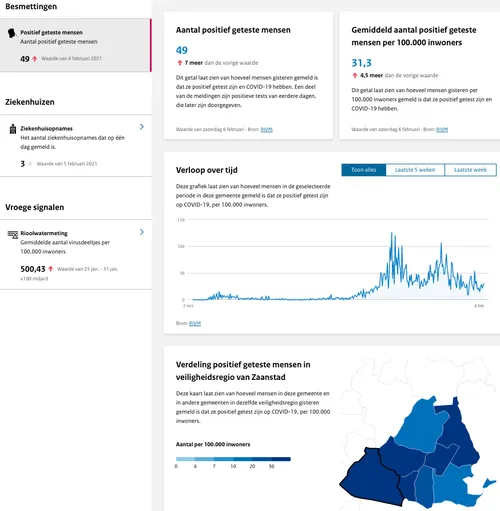 screenshot 20210206 154327