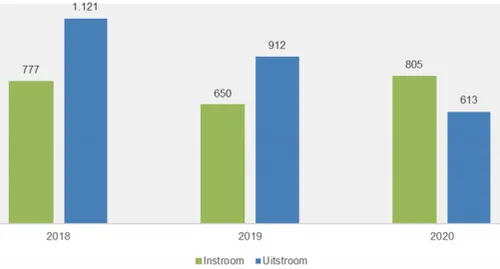 screenshot 20210207 110548