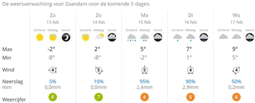 screenshot 20210213 135147