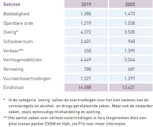 screenshot 20210215 101244