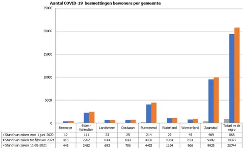 screenshot 20210215 160413