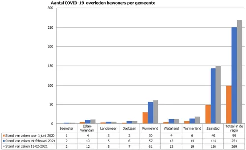 screenshot 20210215 160501