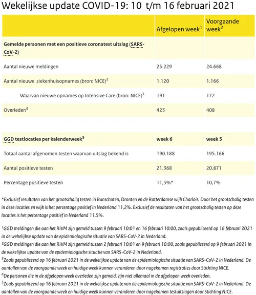 screenshot 20210216 160707