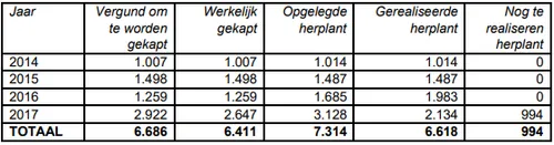 screenshot 20210219 171205