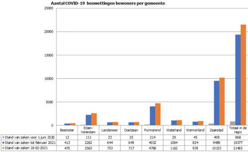 screenshot 20210223 163631