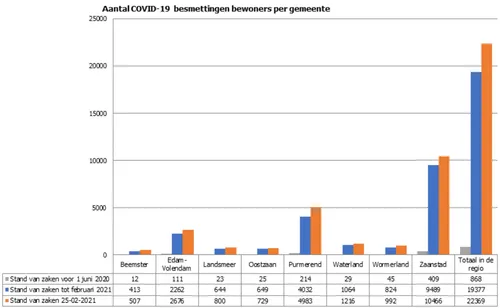 screenshot 20210227 110140