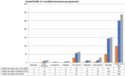 screenshot 20210227 110550