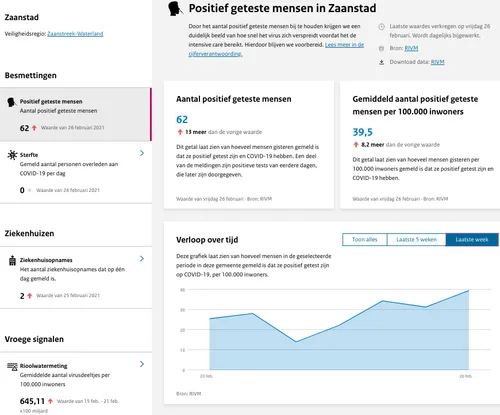 screenshot 20210227 111856