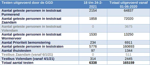 screenshot 20210228 132904