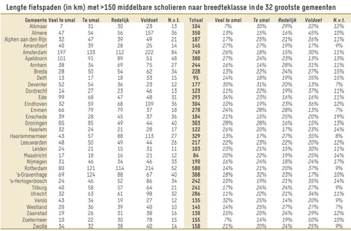 screenshot 20210306 155839