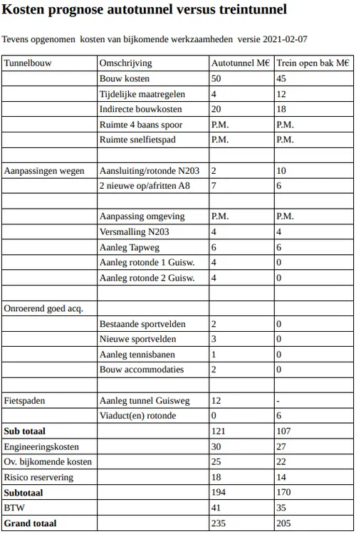 screenshot 20210318 171548