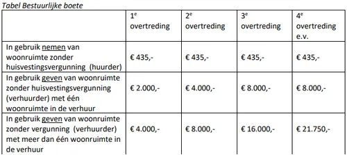 screenshot 20210319 094605