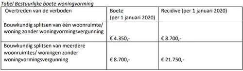 screenshot 20210319 094717