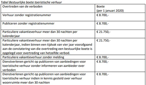 screenshot 20210319 094808