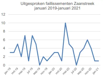 screenshot 20210326 141346