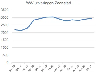 screenshot 20210326 141428