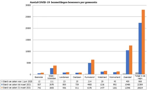 screenshot 20210402 130811