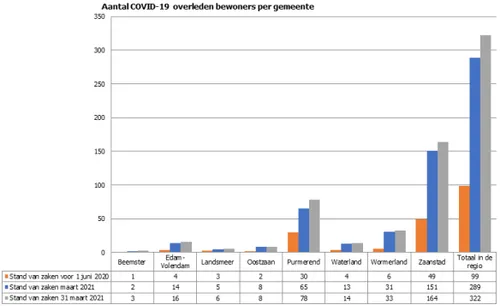 screenshot 20210402 130856