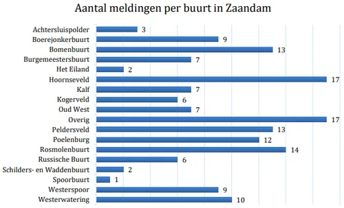 screenshot 20210416 104937