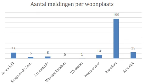 screenshot 20210416 105025