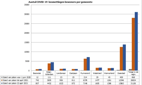 screenshot 20210428 135021