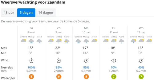 screenshot 20210508 155056