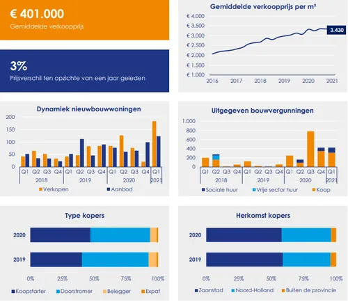 screenshot 20210511 145817