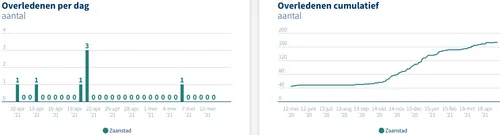 screenshot 20210512 094416