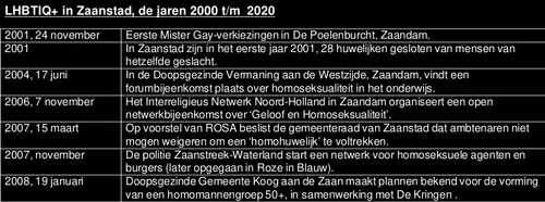 screenshot 20210517 164940