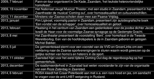 screenshot 20210517 165035