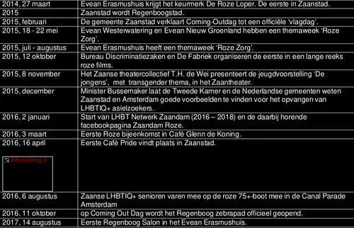 screenshot 20210517 165115