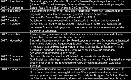 screenshot 20210517 165149