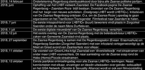 screenshot 20210517 165242