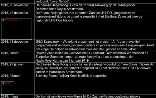 screenshot 20210517 165314