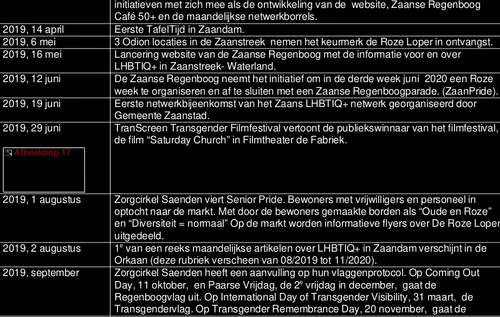 screenshot 20210517 165352