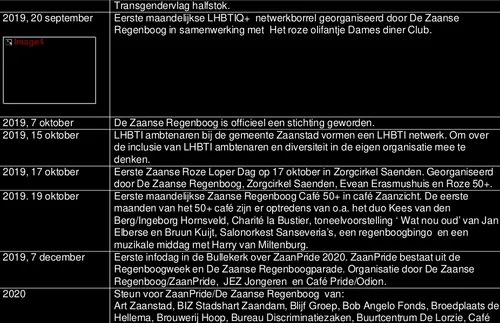 screenshot 20210517 165432