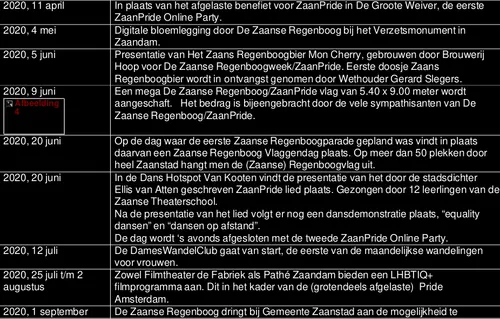 screenshot 20210517 165550