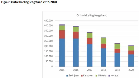 screenshot 20210521 100105