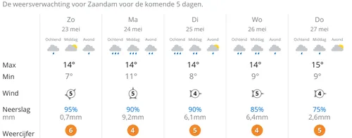 screenshot 20210523 095100