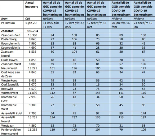 screenshot 20210527 130540