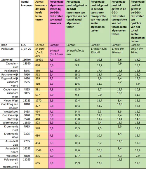 screenshot 20210527 131337