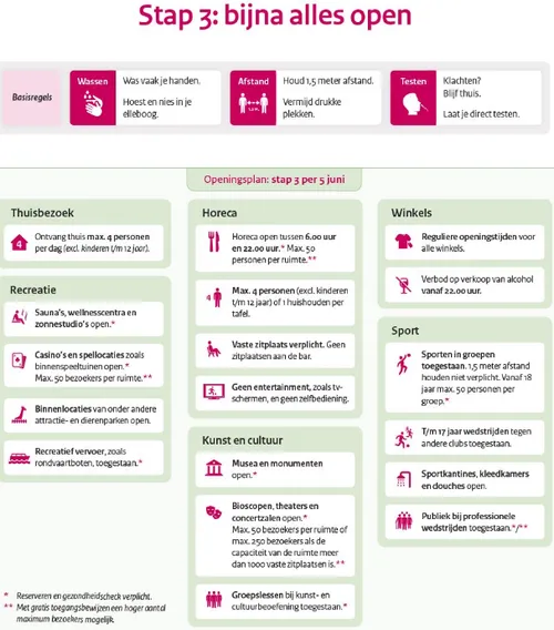 screenshot 20210529 092305