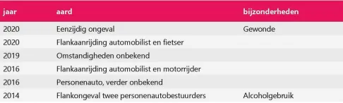 screenshot 20210609 140059