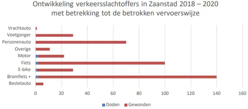 screenshot 20210622 144027