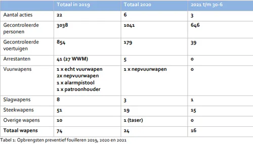 screenshot 20210706 115100