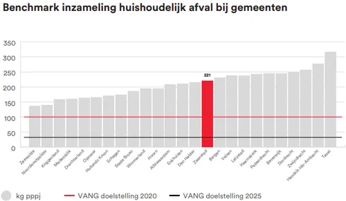 screenshot 20210804 093009