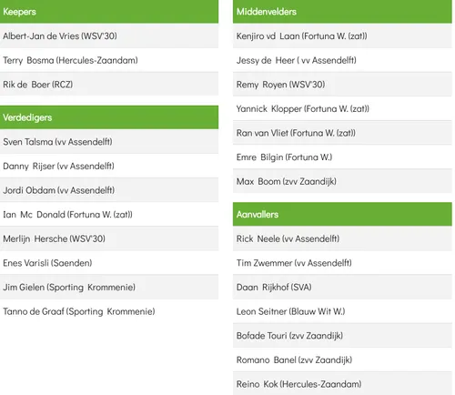 screenshot 20210812 132130